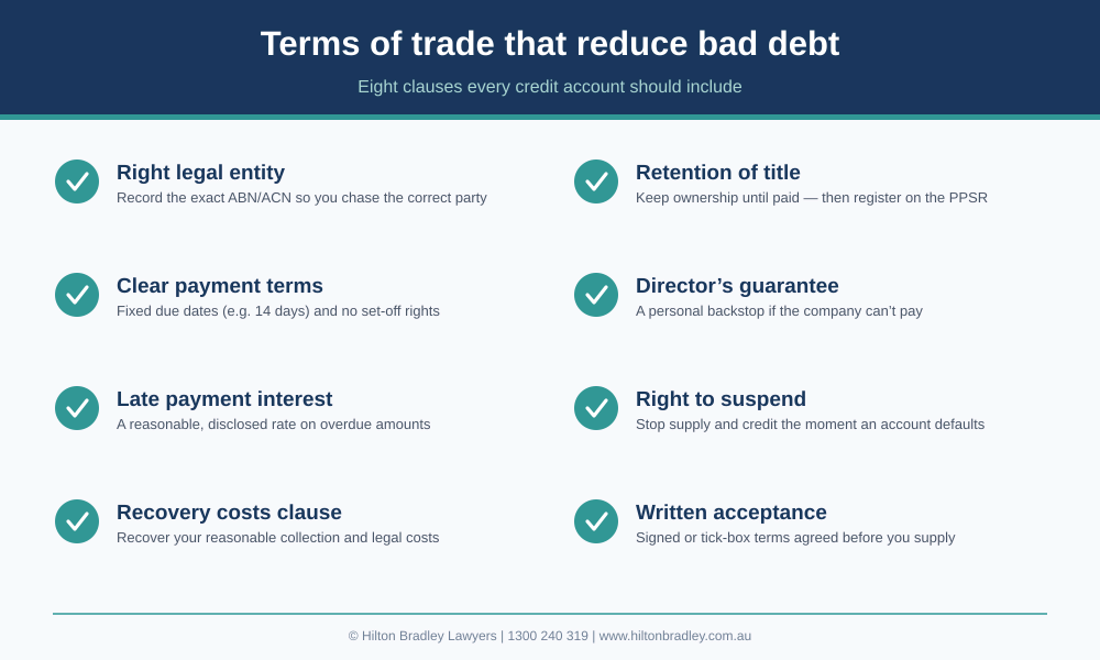 Infographic: eight terms of trade clauses that reduce bad debt for businesses extending credit